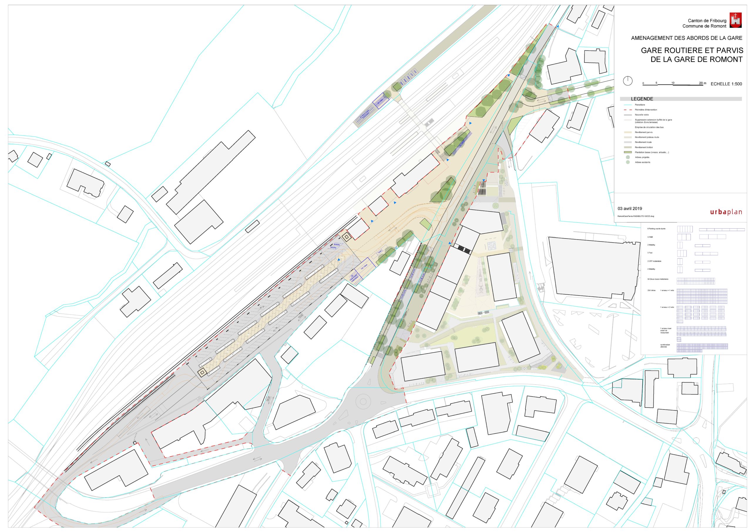 urbaplan Romont Etudes de la gare CFF et de la gare routière urbaplan